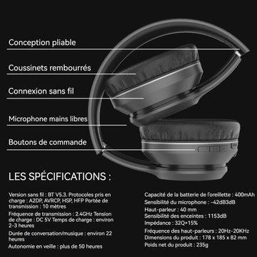 Casque anti bruit adulte 400mah bluetooth 5,3 autonomie de 22 h monté sur la tête 3D stéréo pliables casque bluetooth sans fil